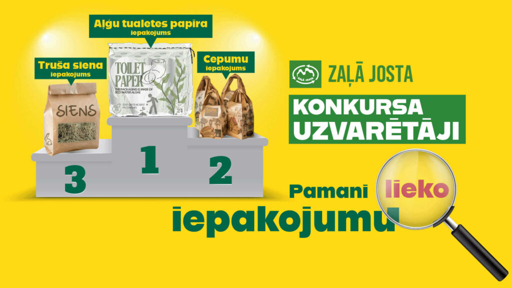 Konkursa "Pamani lieko iepakojumu" rezultāti